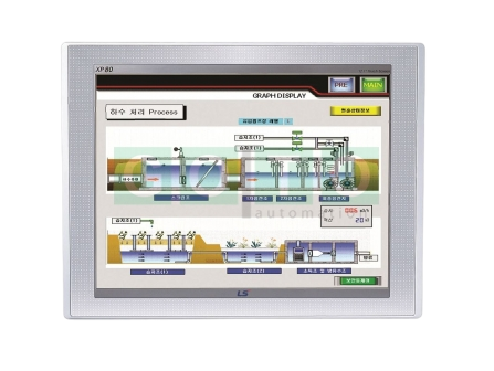 Specialized control and drive solutions